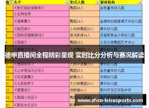 德甲直播间全程精彩呈现 实时比分分析与赛况解读