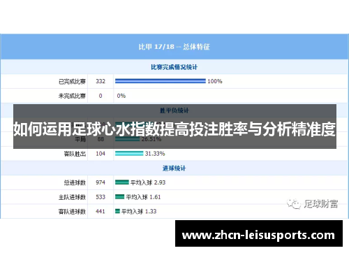 如何运用足球心水指数提高投注胜率与分析精准度