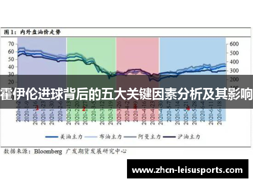 霍伊伦进球背后的五大关键因素分析及其影响